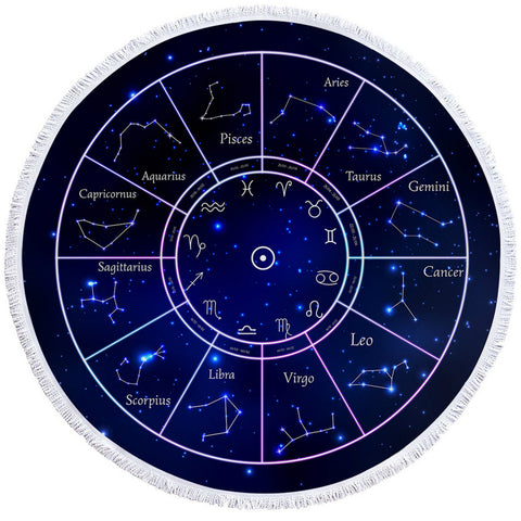 Image of Zodiac Constellation Round Beach Towel Set - Beddingify