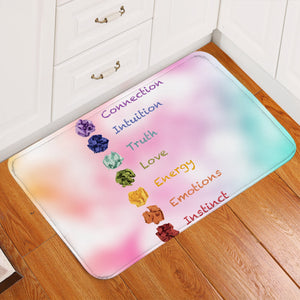 7 Chakras Pink Door Mat