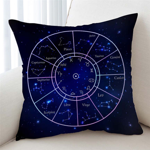 Image of Zodiac Signs Galaxy Cushion Cover - Beddingify