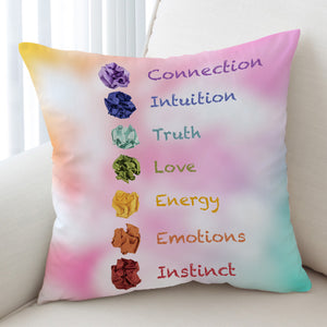 7 Chakras SWKD0032 Cushion Cover